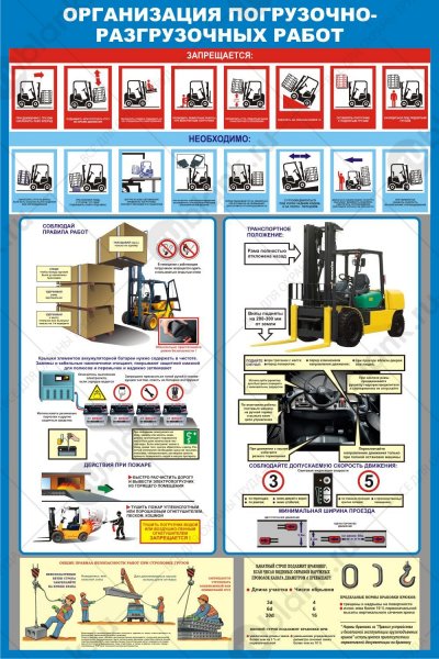 Плакат погрузочно-разгрузочные работы
