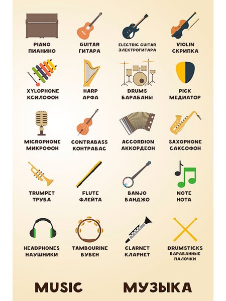 Шотландские музыкальные инструменты названия