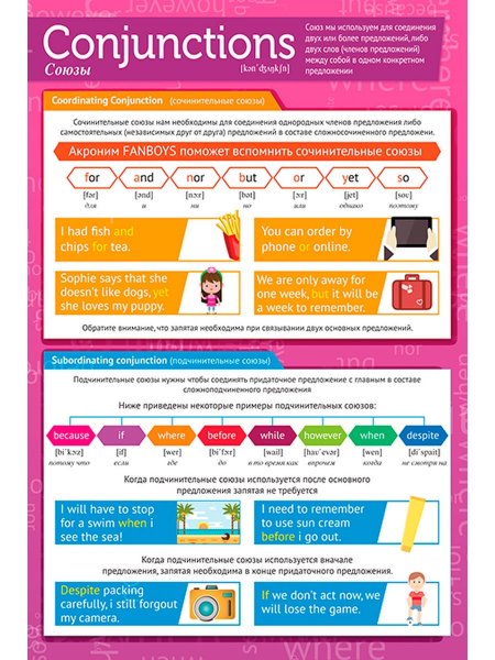 Плакат английские времена