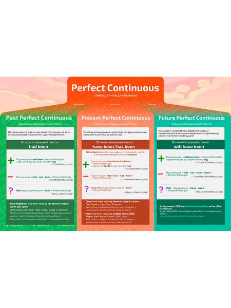 Медоед по-английски