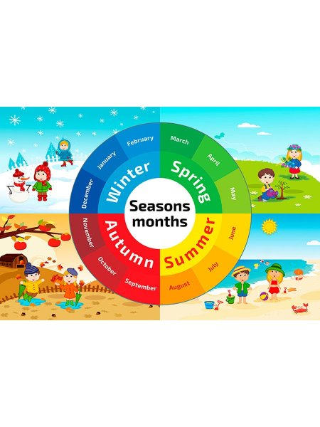 Цвета по-английски с переводом на русский