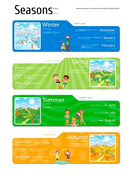 Между на английском