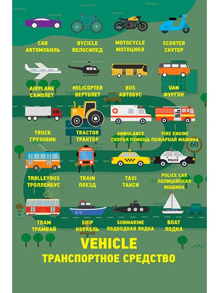 Проект по английскому языку здоровый образ жизни