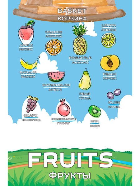 Повелительные Союзы