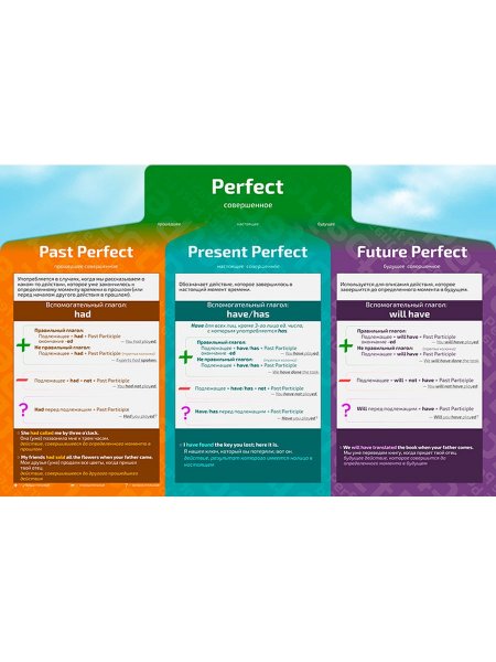 Постеры подростку вальберис