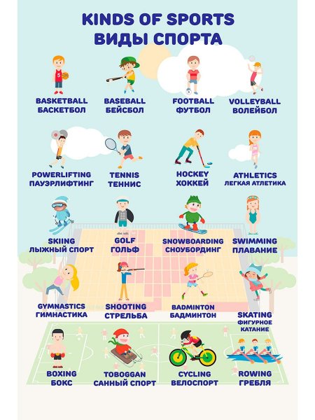 Разные времена в английском языке