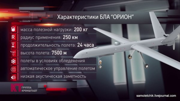 Российский ударный БПЛА «Орион»
