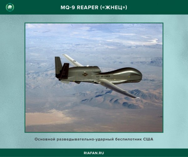 Плакат БПЛА