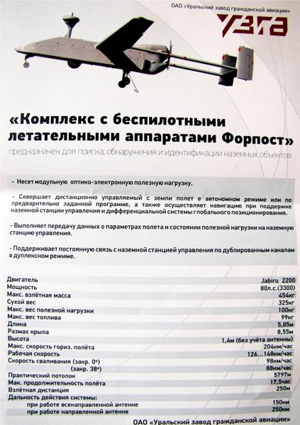 Ударные БПЛА ТТХ