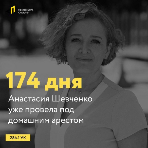 Органы правозащиты