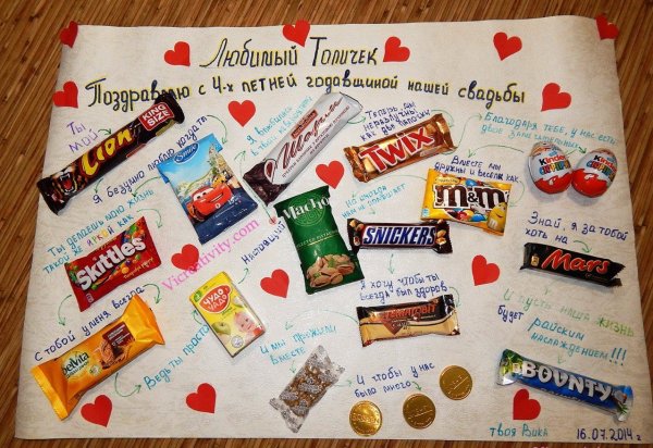 Плакат со сладостями
