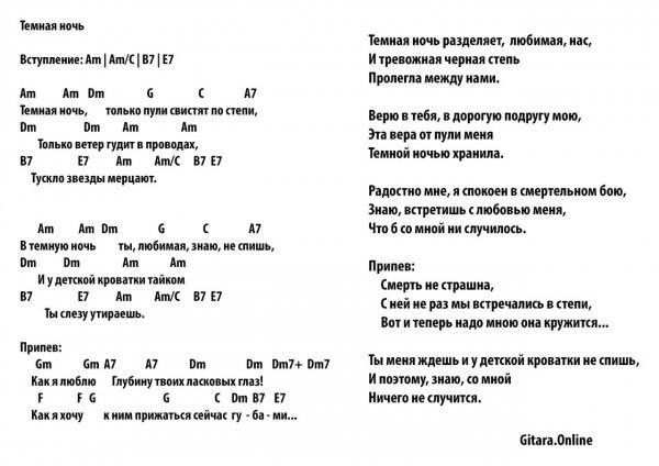 Табы для укулеле сопрано