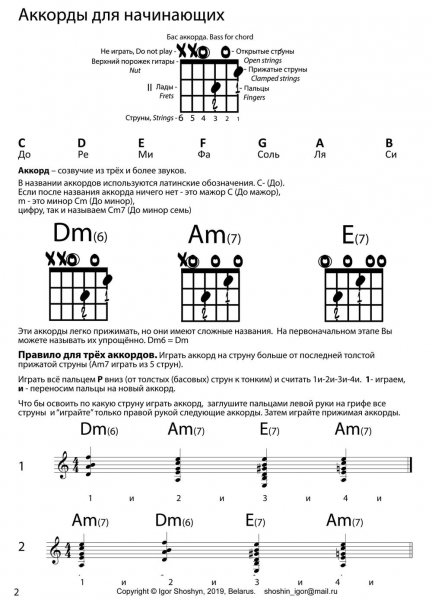 Таблица мажорных аккордов