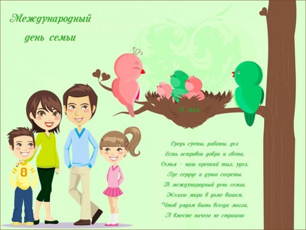 С днем семьи 15 мая поздравления
