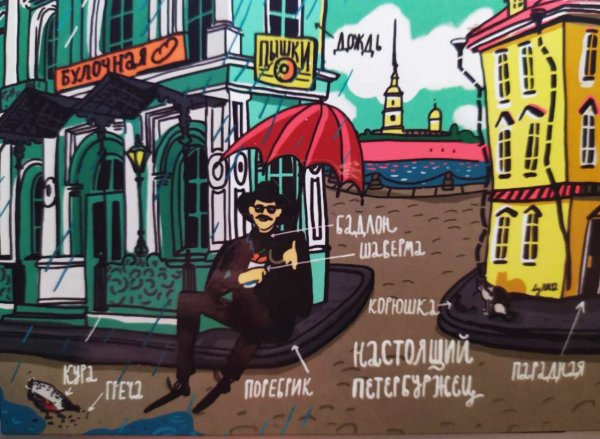 Открытки из Петербурга