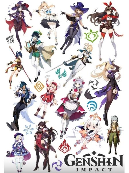 Аниме наклейки Геншин Импакт