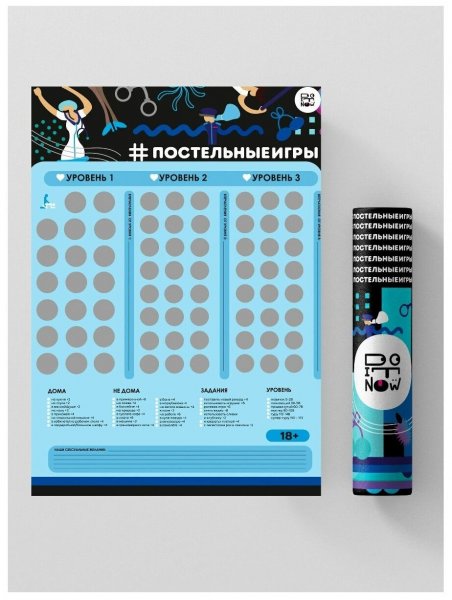 Скретч-плакат 'truesex'