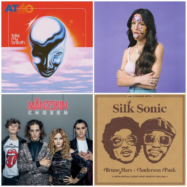 Maneskin группа Сан Ремо