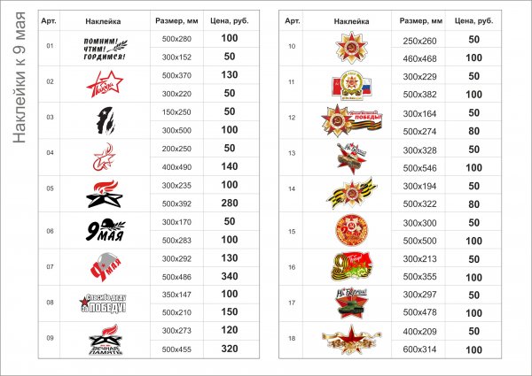 Стикеры Размеры
