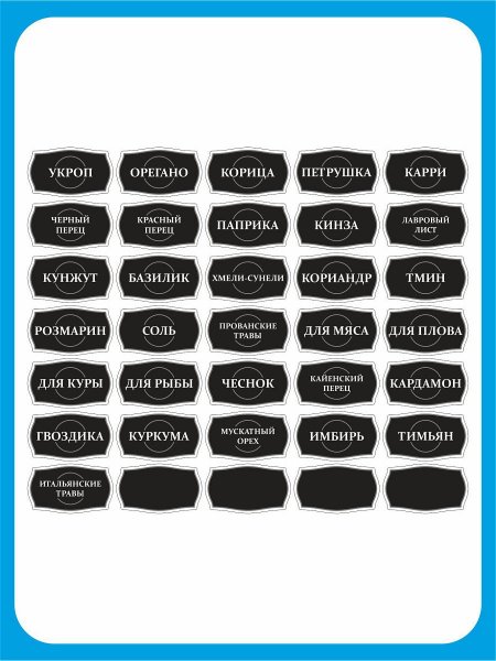 Стикеры Размеры