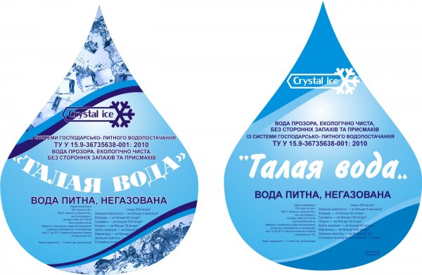 Этикетка от бутылки воды