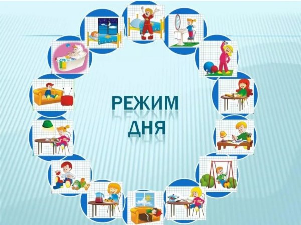 Распорядок дня школьника