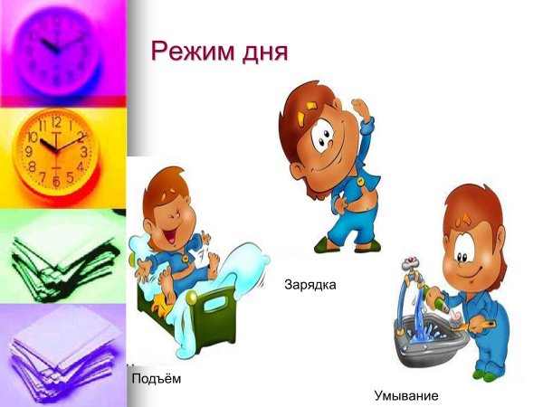 Режим дня школьника