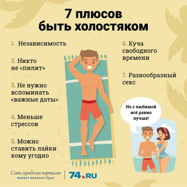 Плюсы холостой жизни
