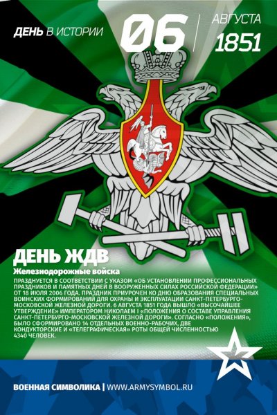 День железнодорожных войск 2020