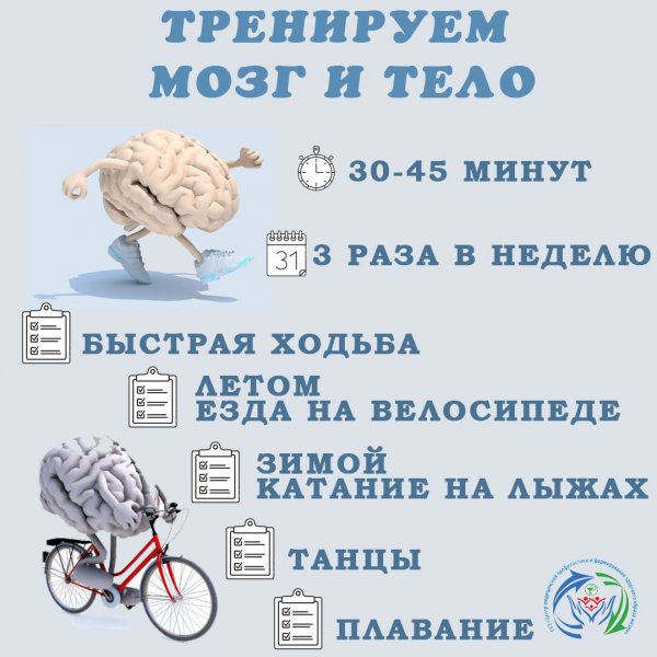 Всемирный день мозга 22 июля