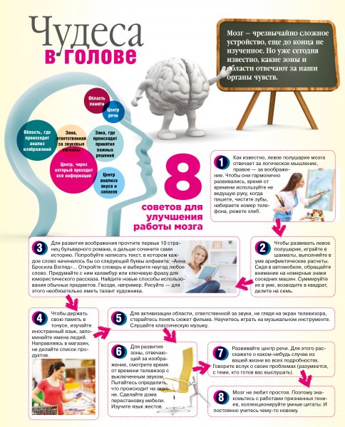 22 Июля Всемирный день