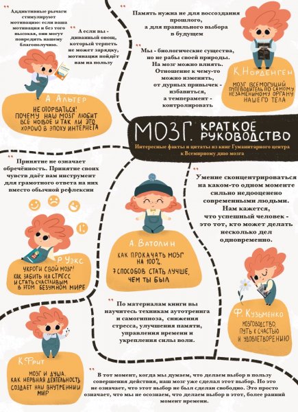 Болезнь Альцгеймера