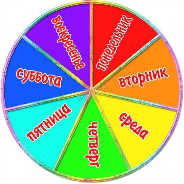 Дни недели для детей