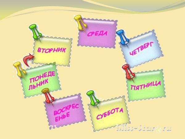 Неделя картинка