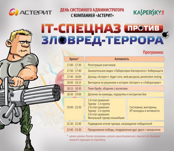 День системного