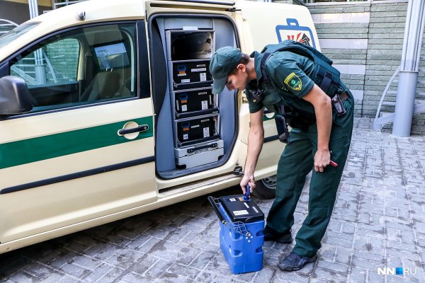 Служба безопасности Сбербанка