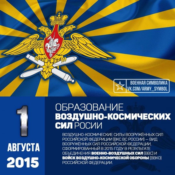 С днем воздушно космических сил картинки