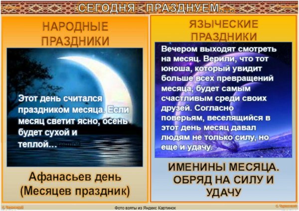 Афанасьев день приметы