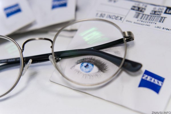 Всемирный день зрения