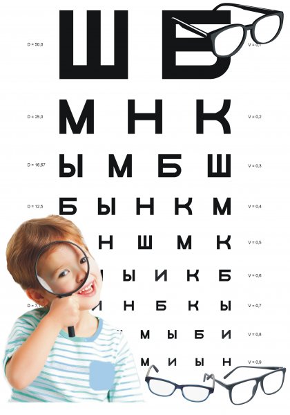 День офтальмологии