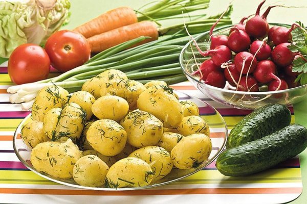 День картофеля 19 августа