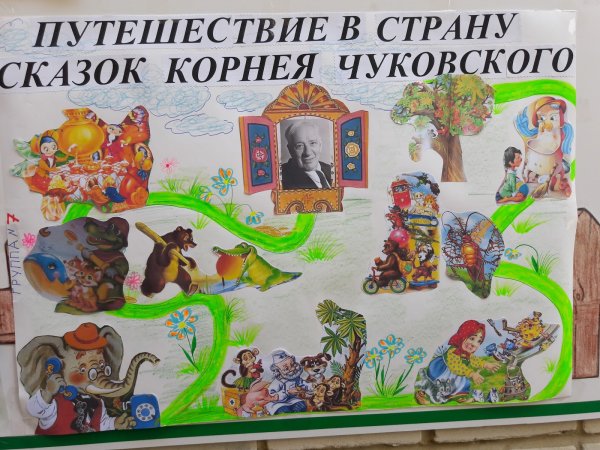 День сказок картинки