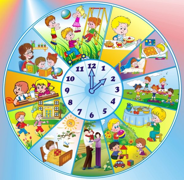 Распорядок дня для дошколят