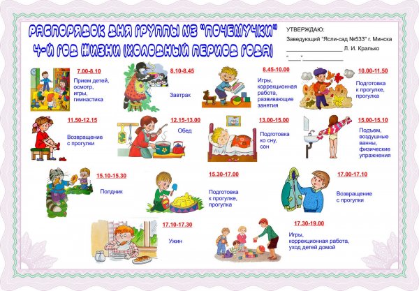 Режим дня для детей