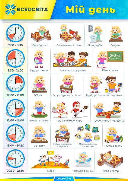 Расписание дня для ребенка