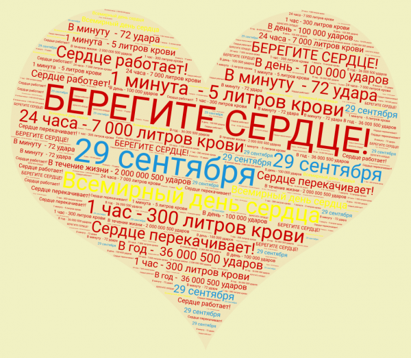 Всемирный день сердца 2019