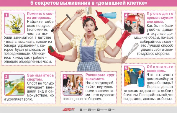 Международный день домохозяйки