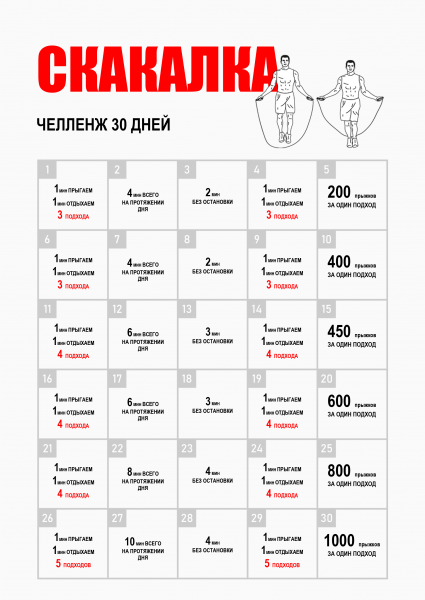 ЧЕЛЛЕНДЖ скакалка на 30 дней для похудения