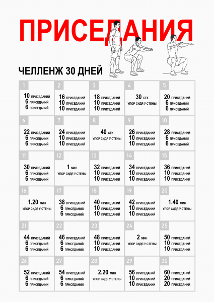 Чек лист тренировок на 30 дней приседаний