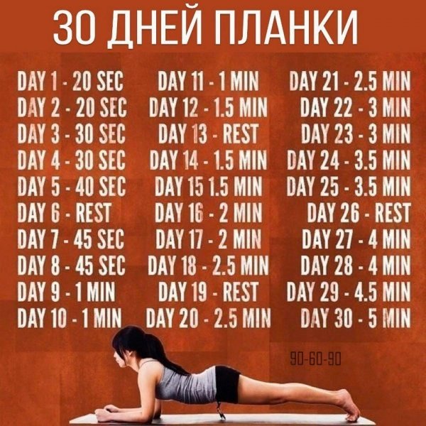 ЧЕЛЛЕНДЖ планка на 30 дней для продвинутых